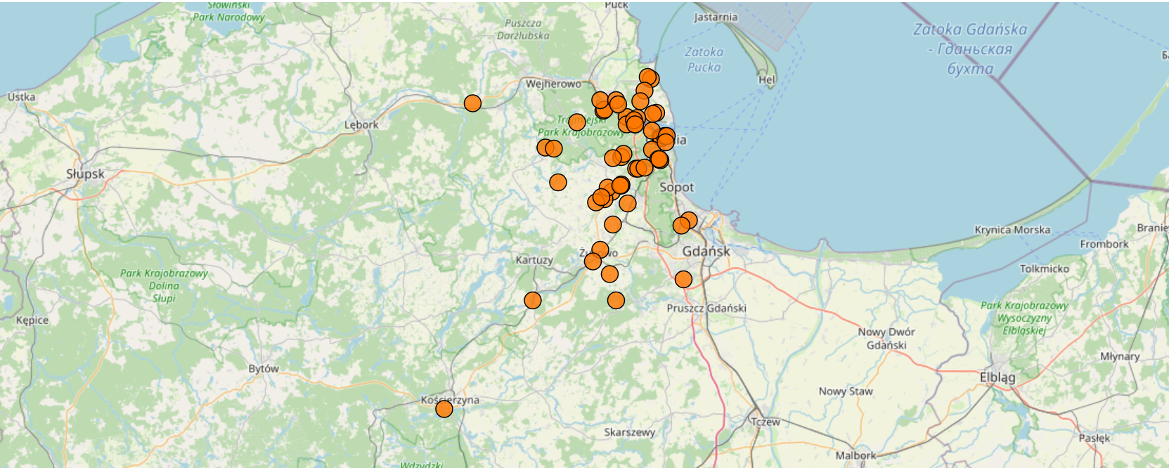 ApiStudio przykład