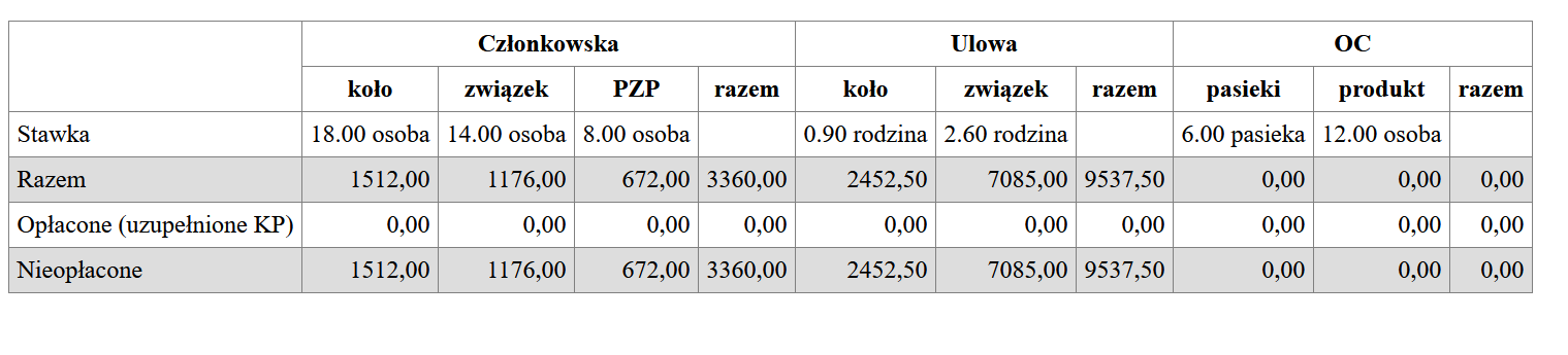 ApiStudio przykład